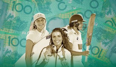 Mary Fowler, Sam Kerr, Minjee Lee, Ellyse Perry, Alyssa Healy make the top 20