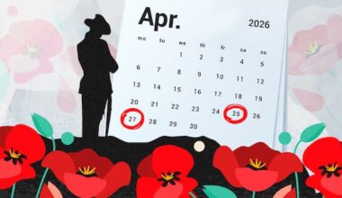 Is Anzac Day Saturday or Monday? And what about shops, surcharges and pay?