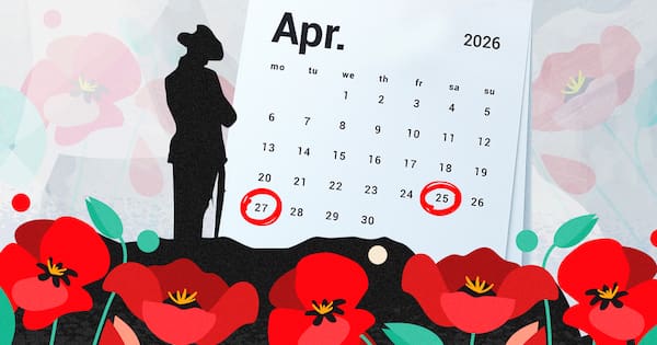 Is Anzac Day Saturday or Monday? And what about shops, surcharges and pay?