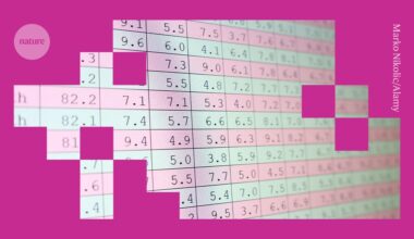 Dozens of AI disease-prediction models were trained on dubious data