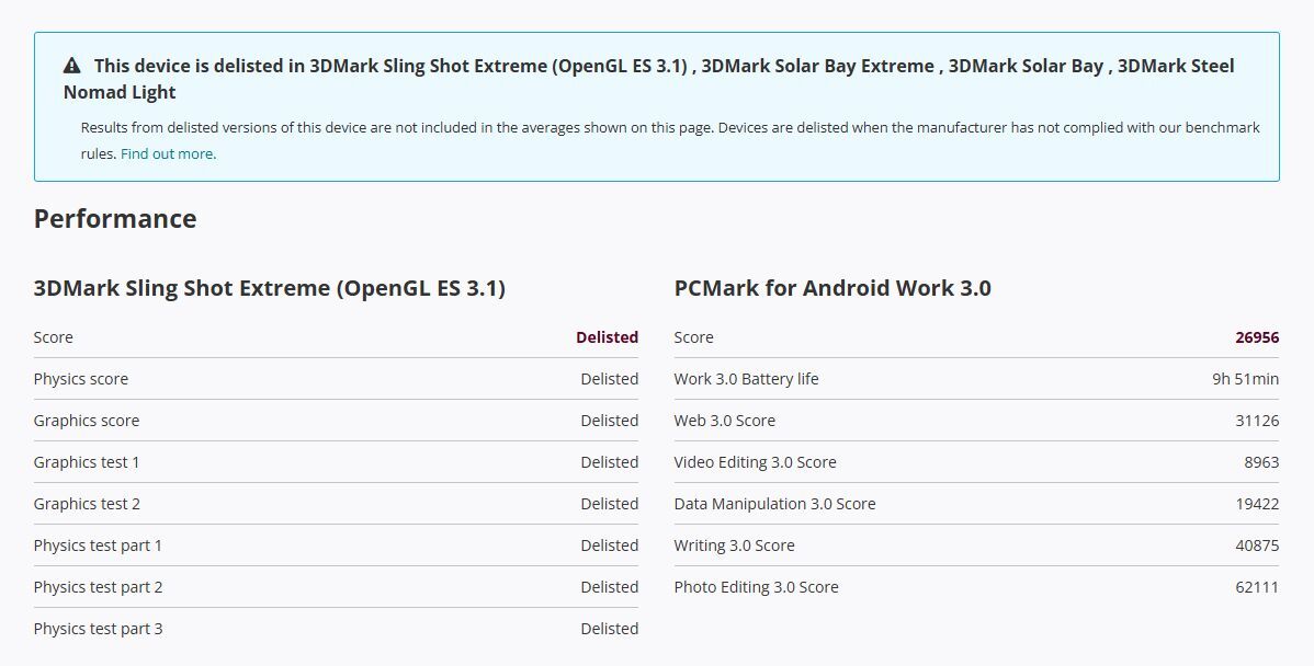 The official note on UL's benchmark page | Image by UL Solutions - Benchmark gate: Are smartphone manufacturers secretly cheating?