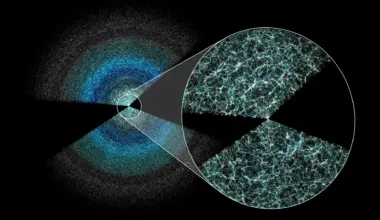 This massive 3D map of 47 million galaxies could unlock dark energy