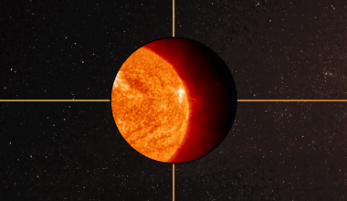 a close up view of the sun in space, a large fiery solar flare lifts off the sun in the upper right corner.
