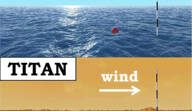 Oceans on alien planets have waves that dwarf those on Earth