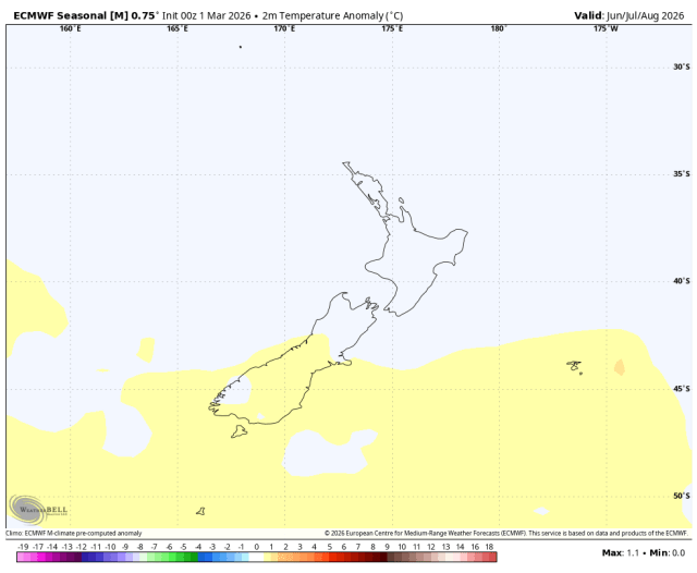 new zealand winter forecast 2026