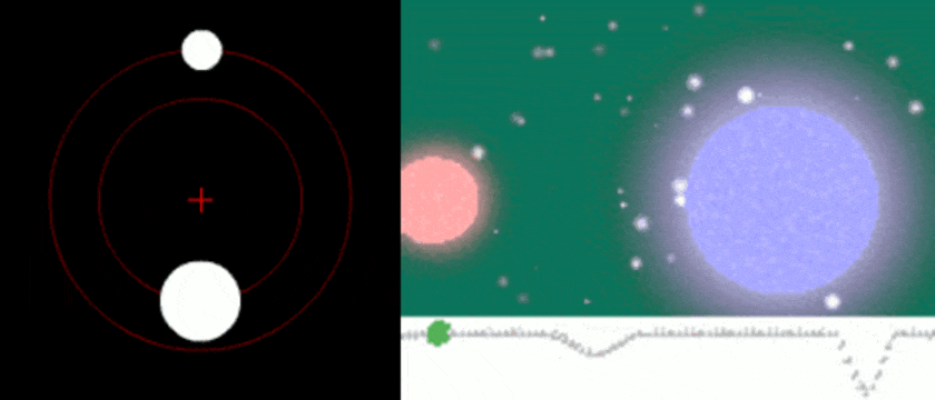 binary system