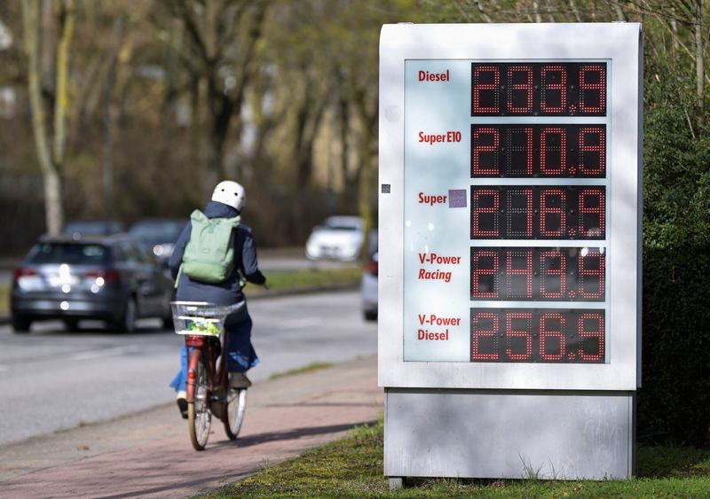 Tracking the pain in G7 government debt