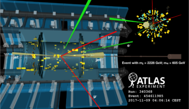 ATLAS maps the rare four-way intersections of the weak force