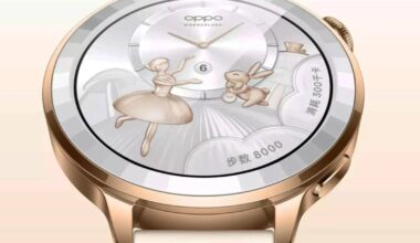 Gizchina