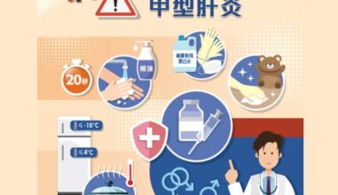 Hong Kong hepatitis A cluster update