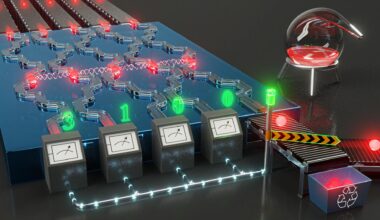 An illustration of a conveyor belt with various red dots on it red out as numbers in green.