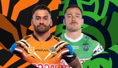 NRL 2026, Wests Tigers, Canberra Raiders, round 8, match preview, team lists, injuries, updates
