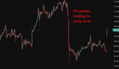 Floating oil storage plunges, but renewed escalation in uncertainty dates the data