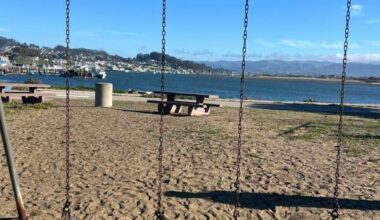 When Parts Begin to Merge: Inside Integration