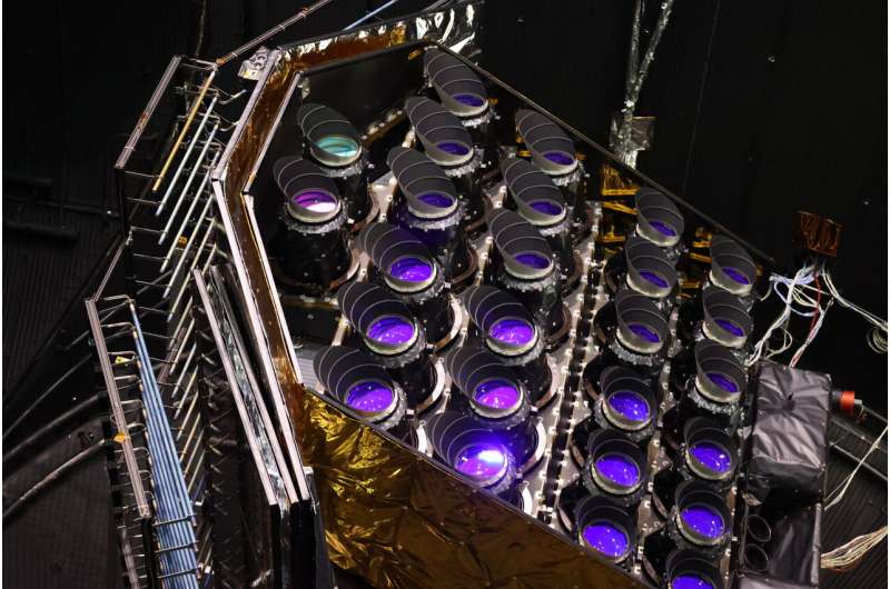 Close-up of Plato’s cameras. Credit: European Space Agency Plato aces space-like tests
