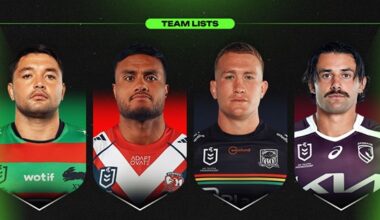 NRL 2026, round 6, official team lists, injuries, updates, suspensions, Fantasy