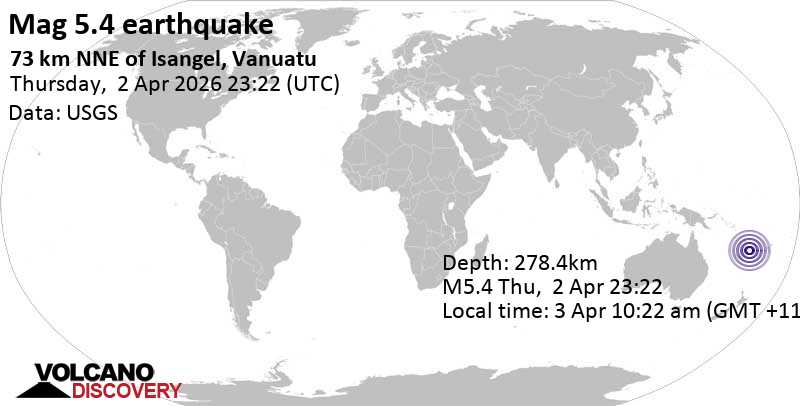 5.4 quake Coral Sea, 70 km north of Tanna Island, Tafea Province, Vanuatu, Apr 3, 2026 10:22 am (Efate time)