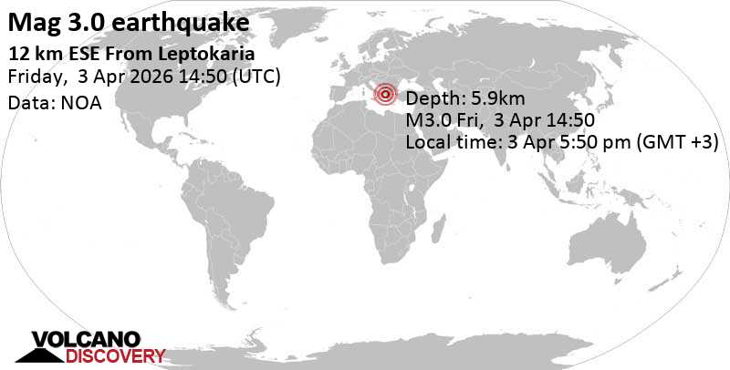 3.0 quake 18 km west of Ioannina, Ioannina, Epirus, Greece, Apr 3, 2026 05:50 pm (GMT +3)