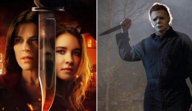 Scream 7 Worldwide Box Office: Can It Beat Halloween’s $259M+ Lifetime Total