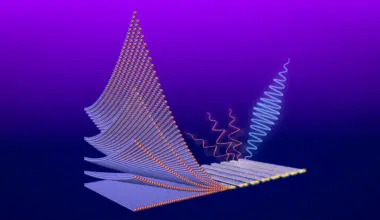 Scientists trap light in a layer 1,000x thinner than hair