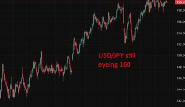 BOJ expected to hold rates steady as Iran conflict complicates tightening path
