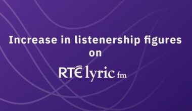RTÉ lyric fm reaches all-time high market share in JNLRs