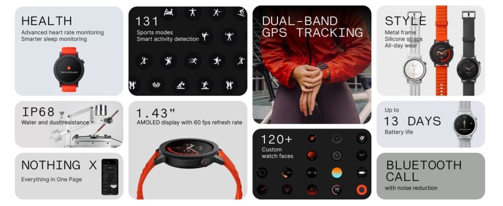 Smartwatch