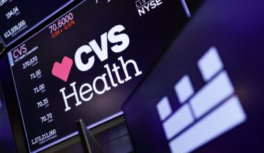 CVS Health (CVS) earnings Q1 2026