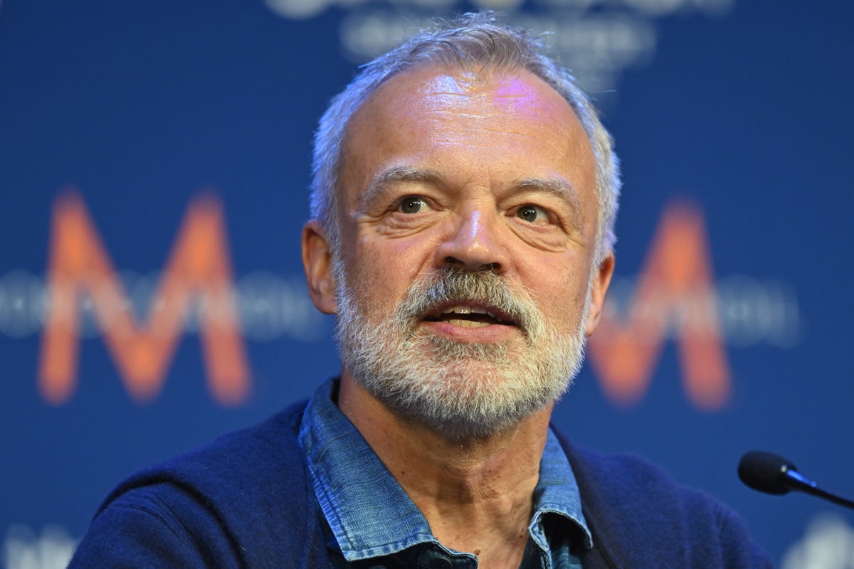 Eurovision: Graham Norton reveals when he plans to retire from BBC show