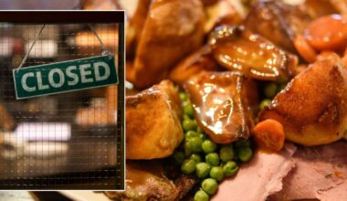 Economy alert: Brewers Fayre and Beefeater restaurant chains to close with 3,800 jobs cut