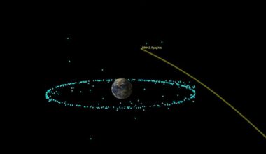 Asteroid Apophis to pass Earth in 2029 with no impact risk, NASA says