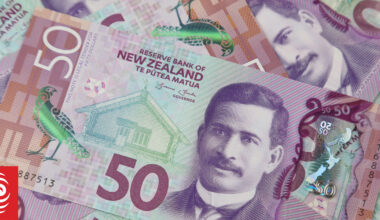 Who's got the most disposable income?