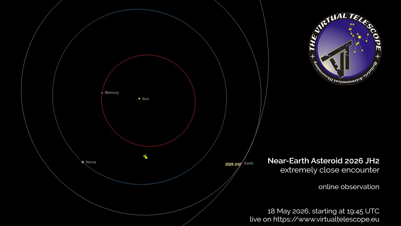 Near-Earth Asteroid 2026 JH2 extremely close encounter: online observation – 18 May 2026 - YouTube