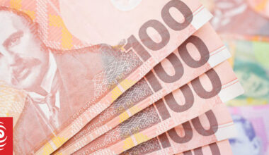 Private capital investment remains resilient in the face of uncertainty