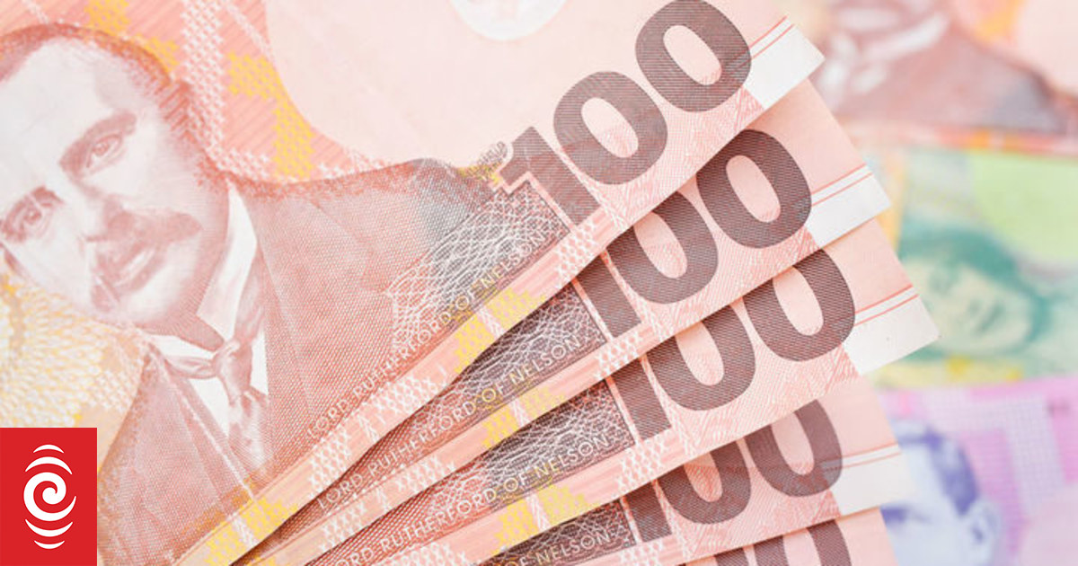 Private capital investment remains resilient in the face of uncertainty