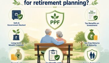 Rs 66 lakh PPF retirement corpus from Rs 1.5 lakh/year investment: How many years it may take for you - Why is PPF investment popular for retirement planning?