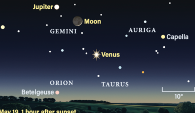 The Sky Today on Tuesday, May 19: Three in a row