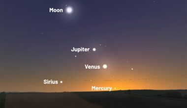 See Mercury, Venus, Jupiter and the Moon stretching in a line across the sky, 22 May 2026. Credit: Stellarium