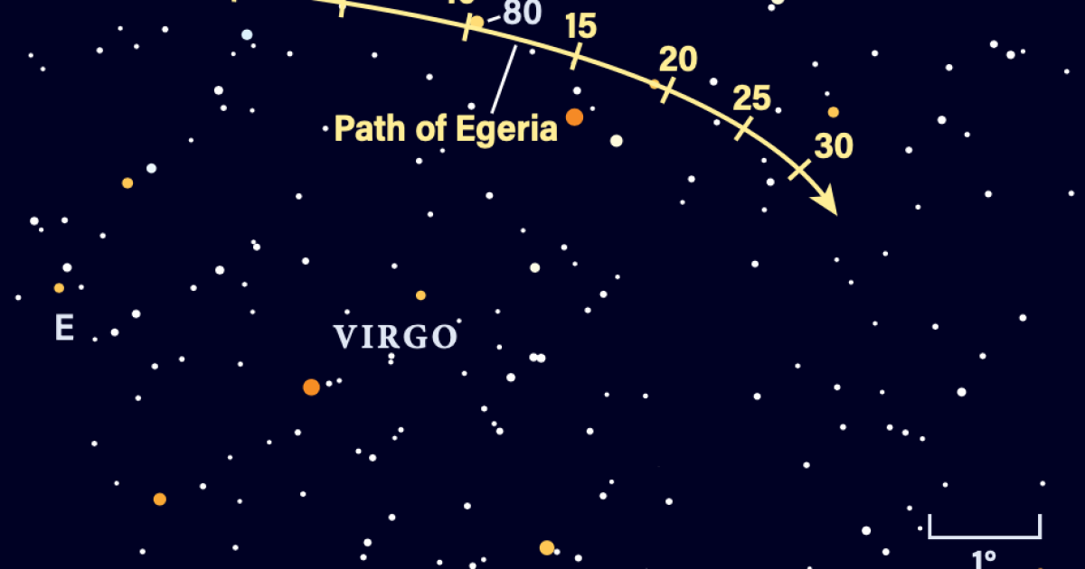 The Sky Today on Sunday, May 24: Egeria slides on by