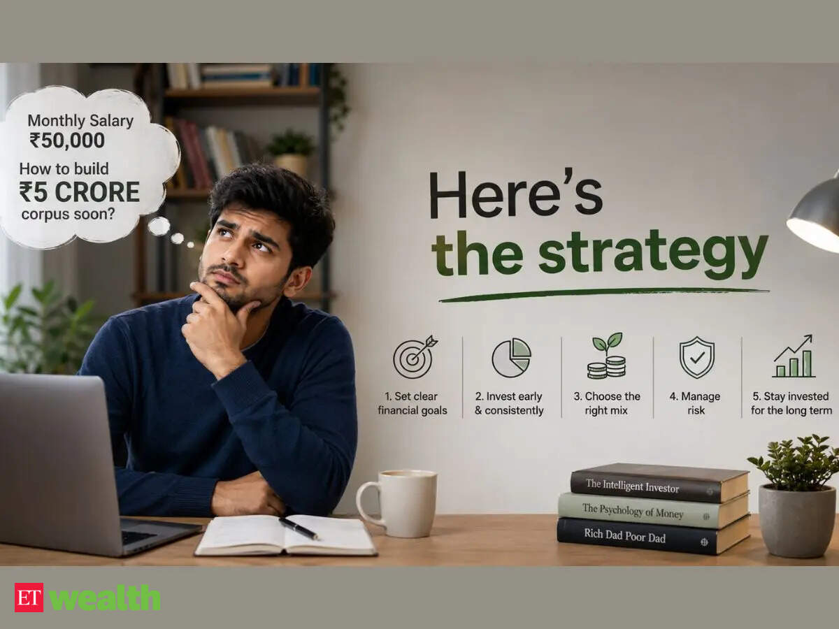 Earn Rs 50,000 salary? This SIP strategy could help you build Rs 5 crore wealth in less than 30 years - The Rs 5 crore corpus dream
