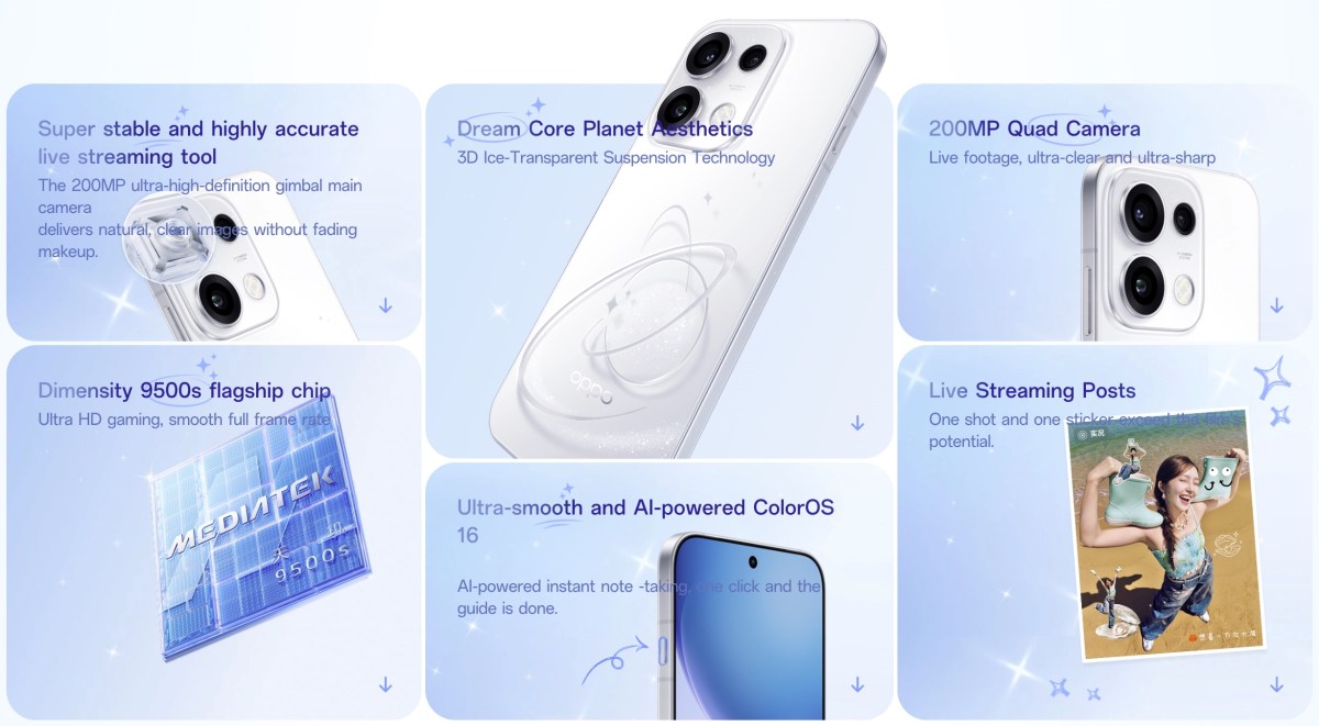 Oppo Reno16 Pro and Reno16 go official with 200MP rear camera