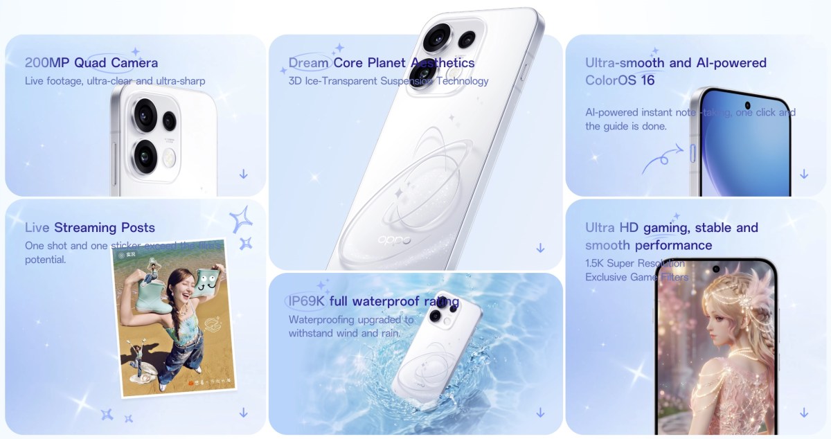 Oppo Reno16 Pro and Reno16 go official with 200MP rear camera