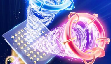 Switchable skyrmions light up terahertz communications – Physics World