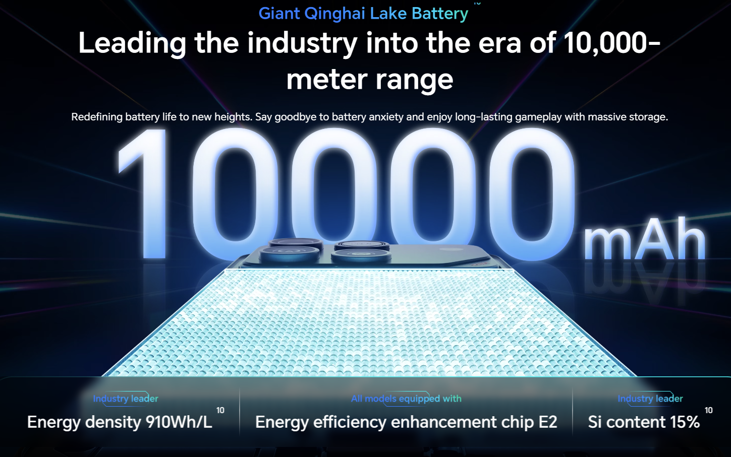Promo poster about a battery.