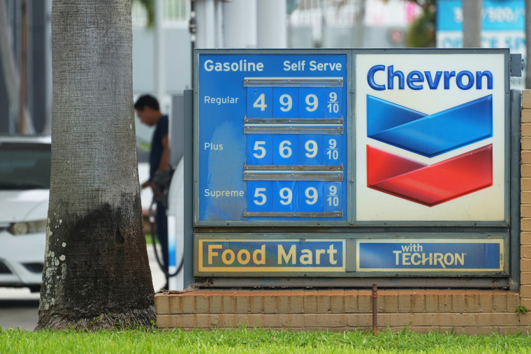 US Gas Prices
