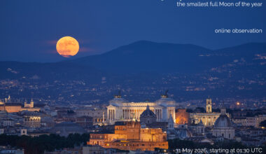The 31 May 2026 “Blue Micromoon”.