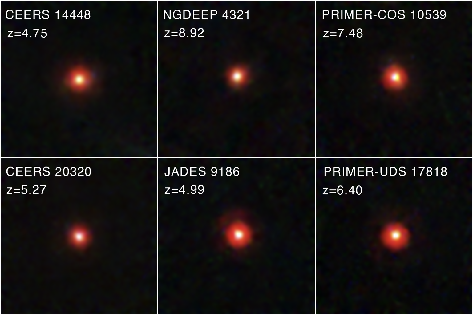 Six boxes show various small glowing red dots in space.