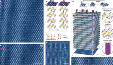 Mesoscale atomic engineering in a crystal lattice
