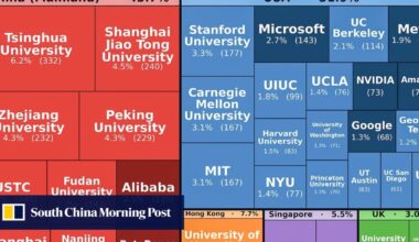 ‘Basically a Chinese racket’: how China streaked ahead at a global AI conference