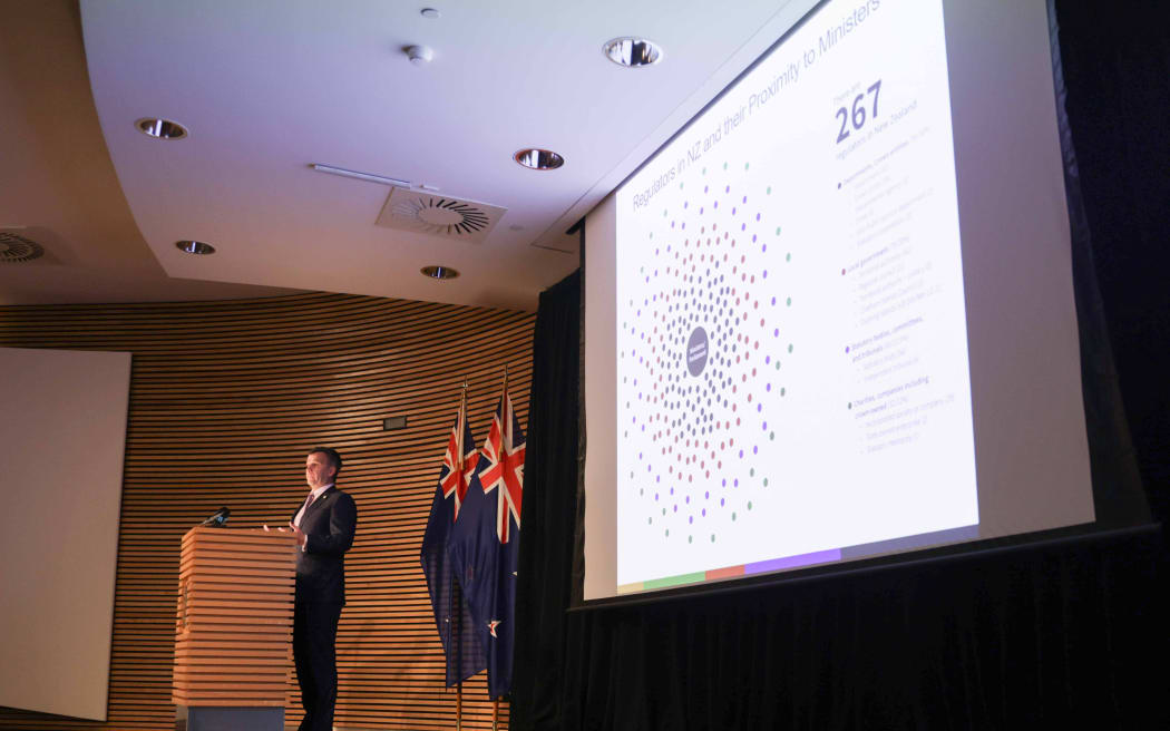 David Seymour has unveiled a report from his Regulation Ministry showing the 267 regulators across New Zealand, but offering no specific solution.